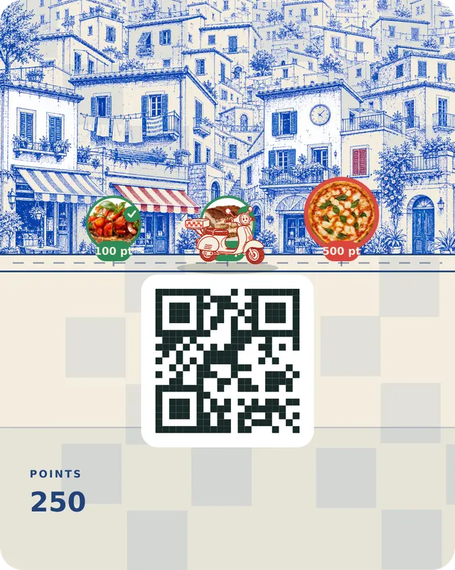 Carte à points SOLA